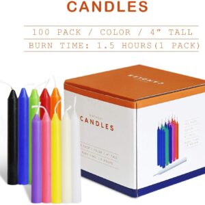 YIIA 100 pcs Unscented Assorted Colors Mini Taper Candle | 4″ Tall x 1/2″ Diameter | Great for Casting Chimes, Rituals, Spells, Wax Play & More